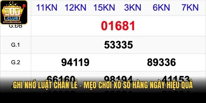 Ghi nhớ luật chẵn lẻ - Mẹo chơi xổ số hàng ngày hiệu quả